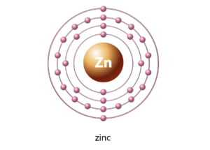 zinc