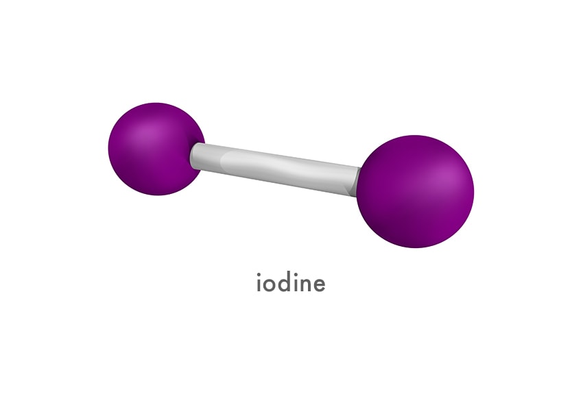 iodine salt side effects