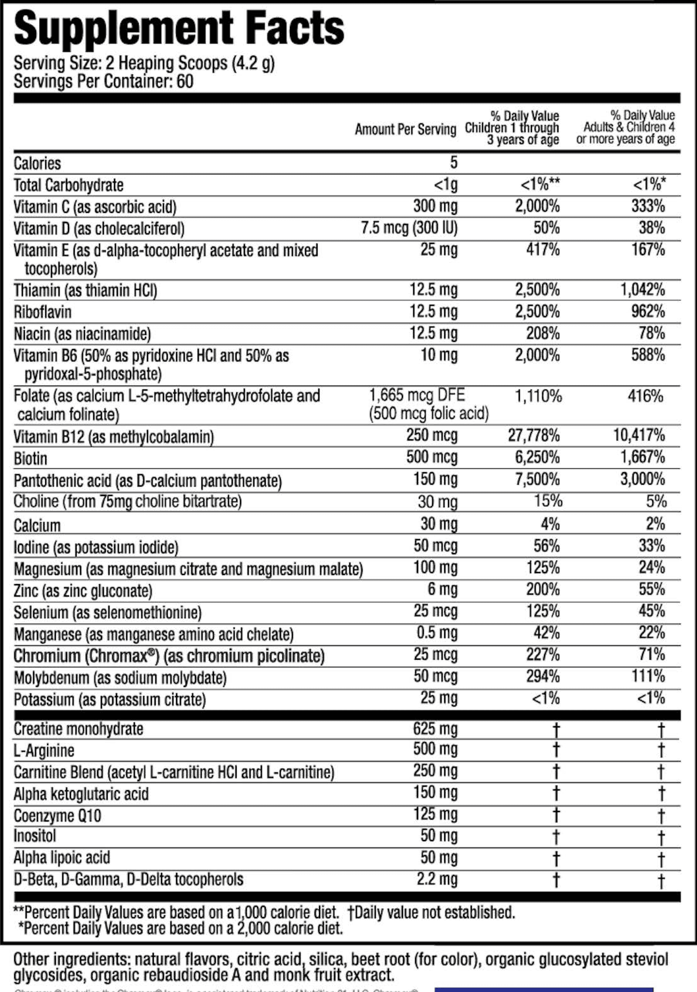 SpectrumNeeds Supplement Facts